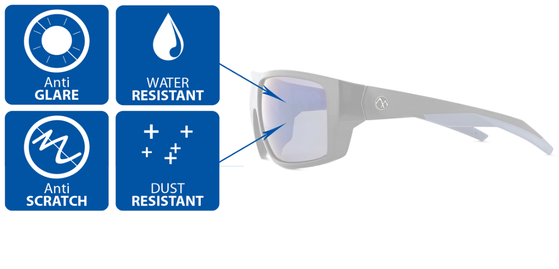 Picture of Iridio Hydrophobic & Anti-Reflection Coating for Sports Eyewear