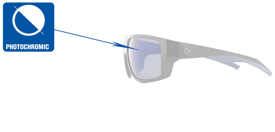 Picture of Photochromic Lens Materials for Sport Eyewear