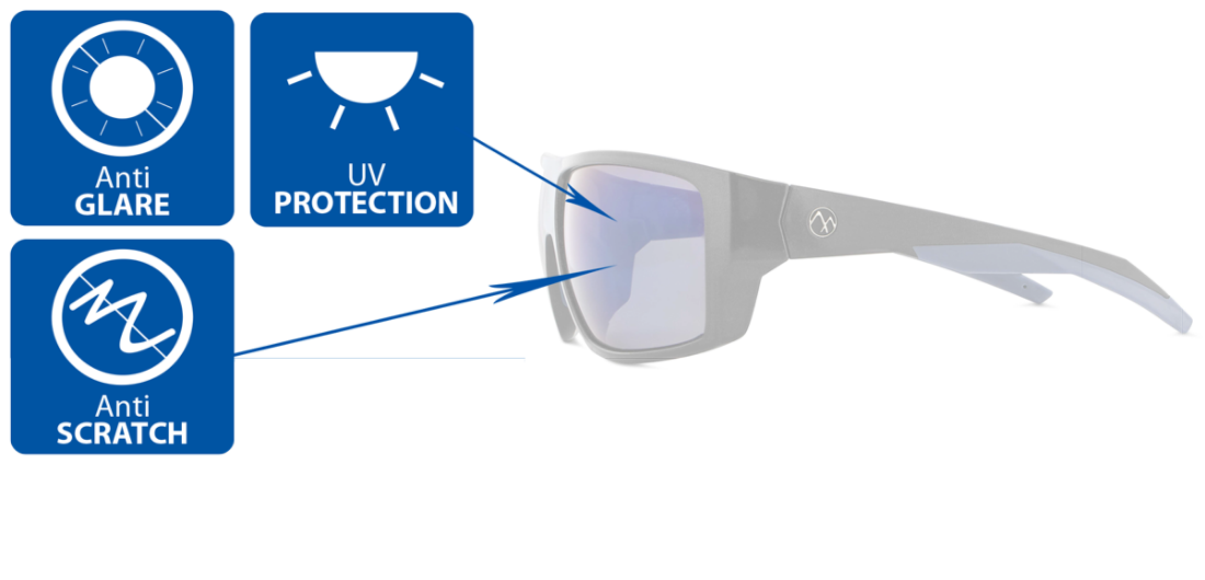 Picture of Polarization for Sports Eyewear