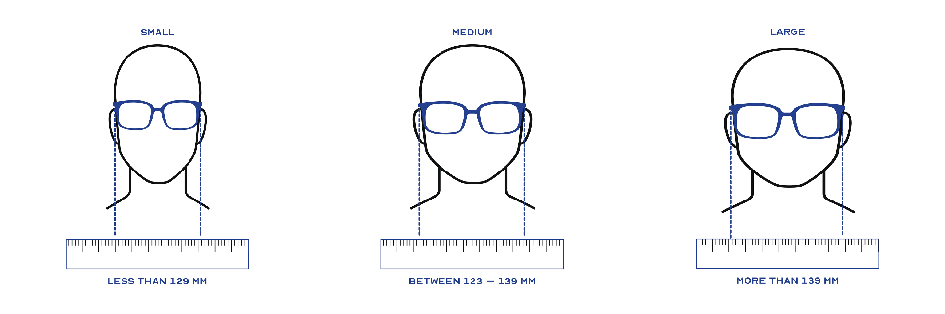 Eye examination